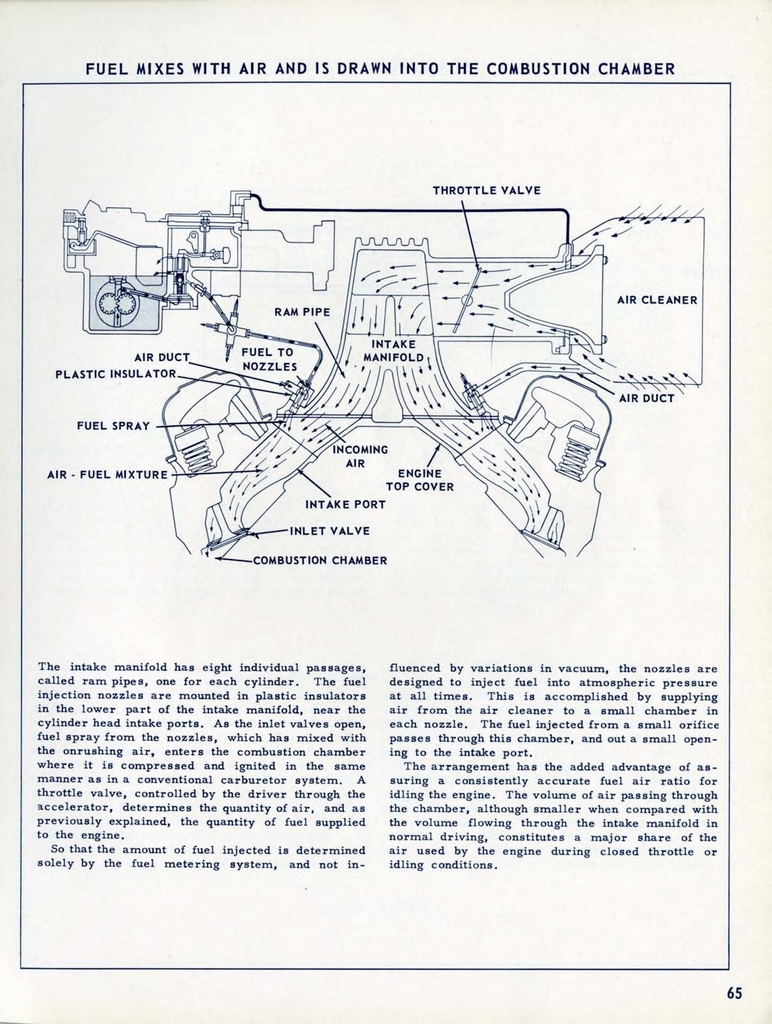 n_1957 Chevrolet Engineering Features-065.jpg